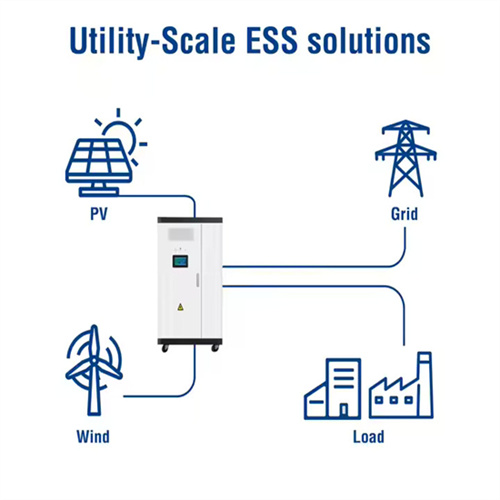 Water storage energy project