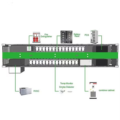 Application background of pumped hydropower storage