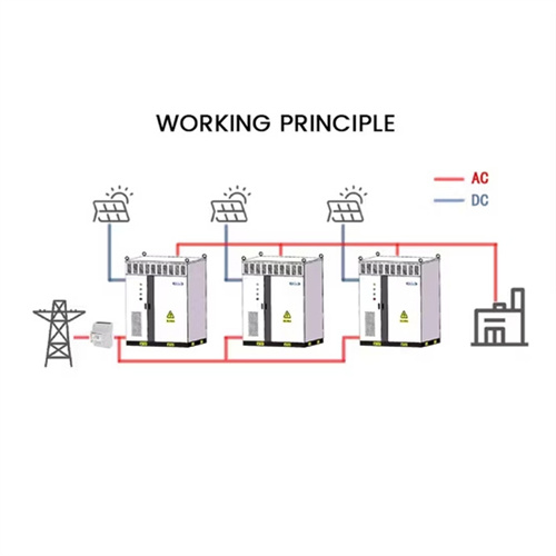 Physical solar container technology equipment manufacturing company