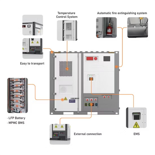 Copenhagen battery storage technology