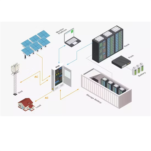 Canberra compressed air solar container power station address