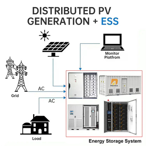 About Cuanto sale un panel solar para una casa Uganda