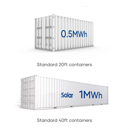 Solar container and power battery technology are similar