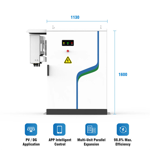 Analysis of solar container market in china